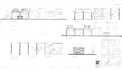 Digitale beschrijving item